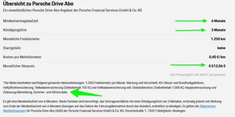 Hier sieht man die Angebotsübersicht für einen Porsche 911 im Autoabo mit Preisen. Es wurde so konfiguriert, dass man es gut mit dem Autoabo vergleichen kann.
