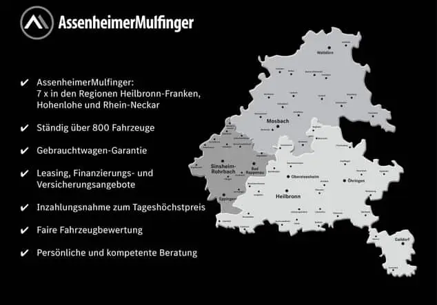 Angebotsdetails Mercedes-Benz GLA 180 AMG-Line ++sofort verfügbar++ Grau-lack mountaingrau